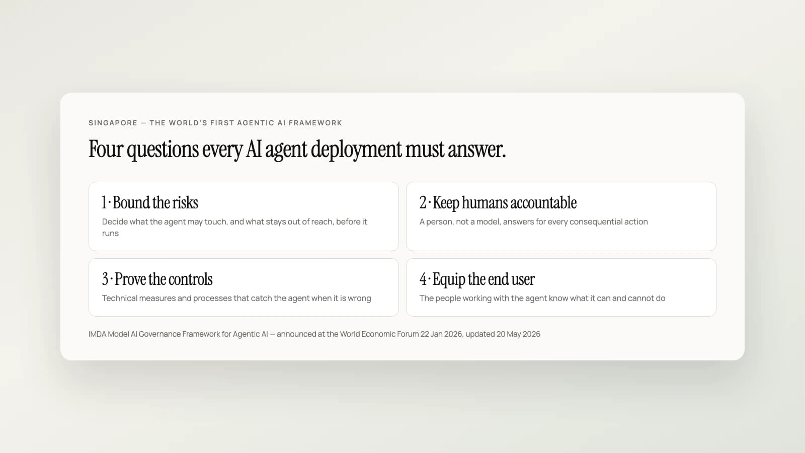 The four dimensions of Singapore's Model AI Governance Framework for Agentic AI