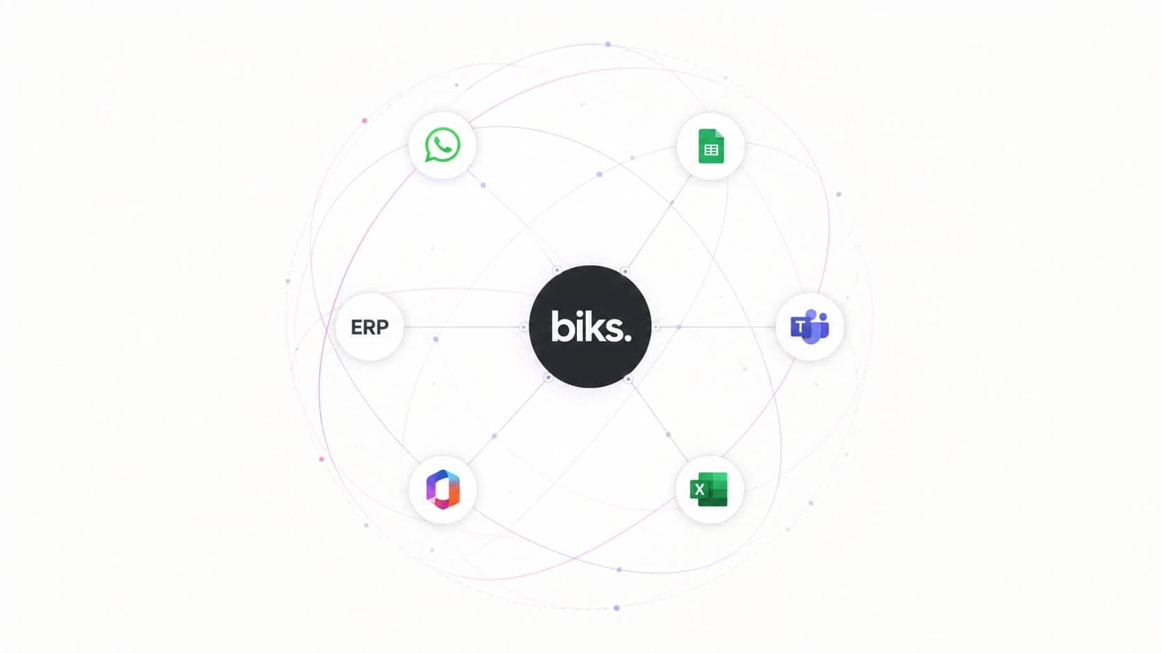 Business tools connected through Biks