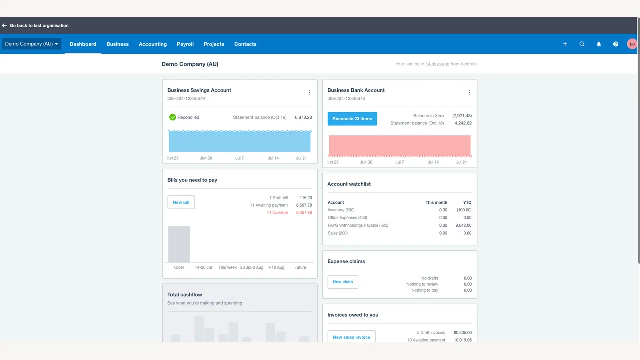 Dashboard Xero perusahaan demo: rekening bank dengan transaksi untuk direkonsiliasi, tagihan, dan invoice yang belum dibayar.